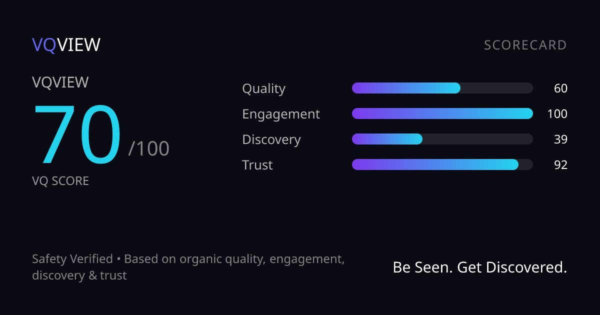 VQVIEW Scorecard